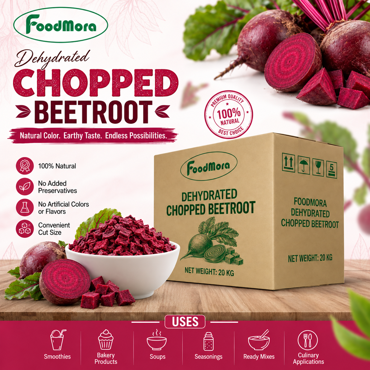 Chopped Beetroot