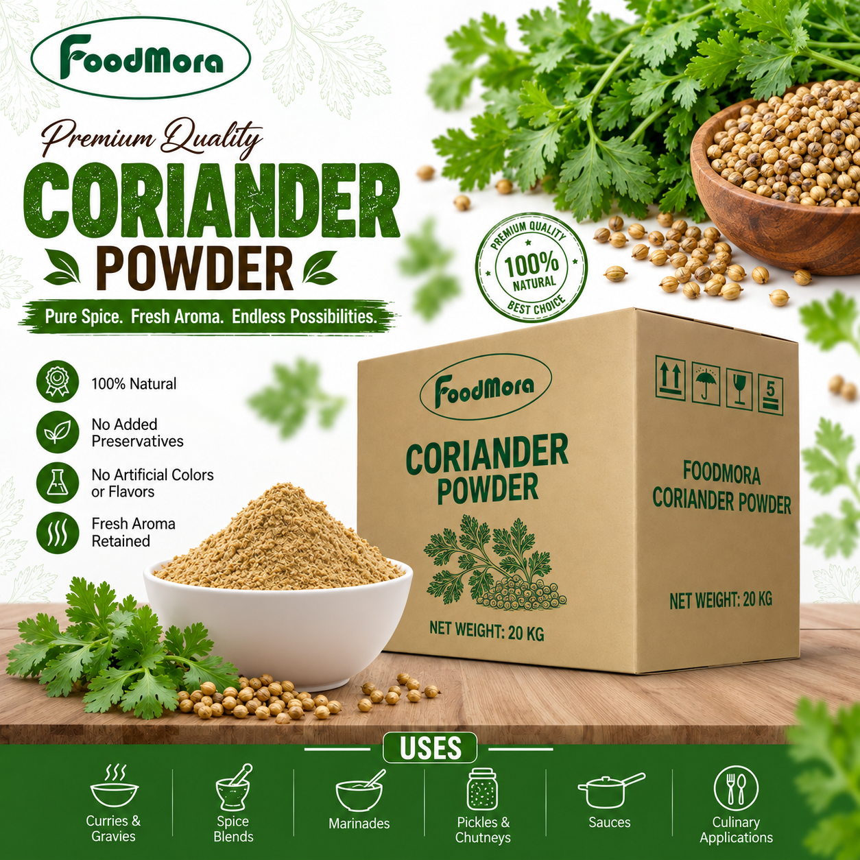 Coriander