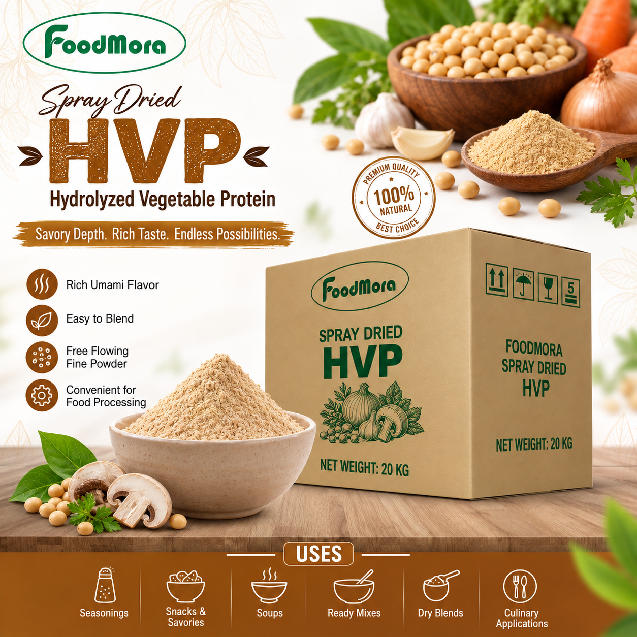 HVP