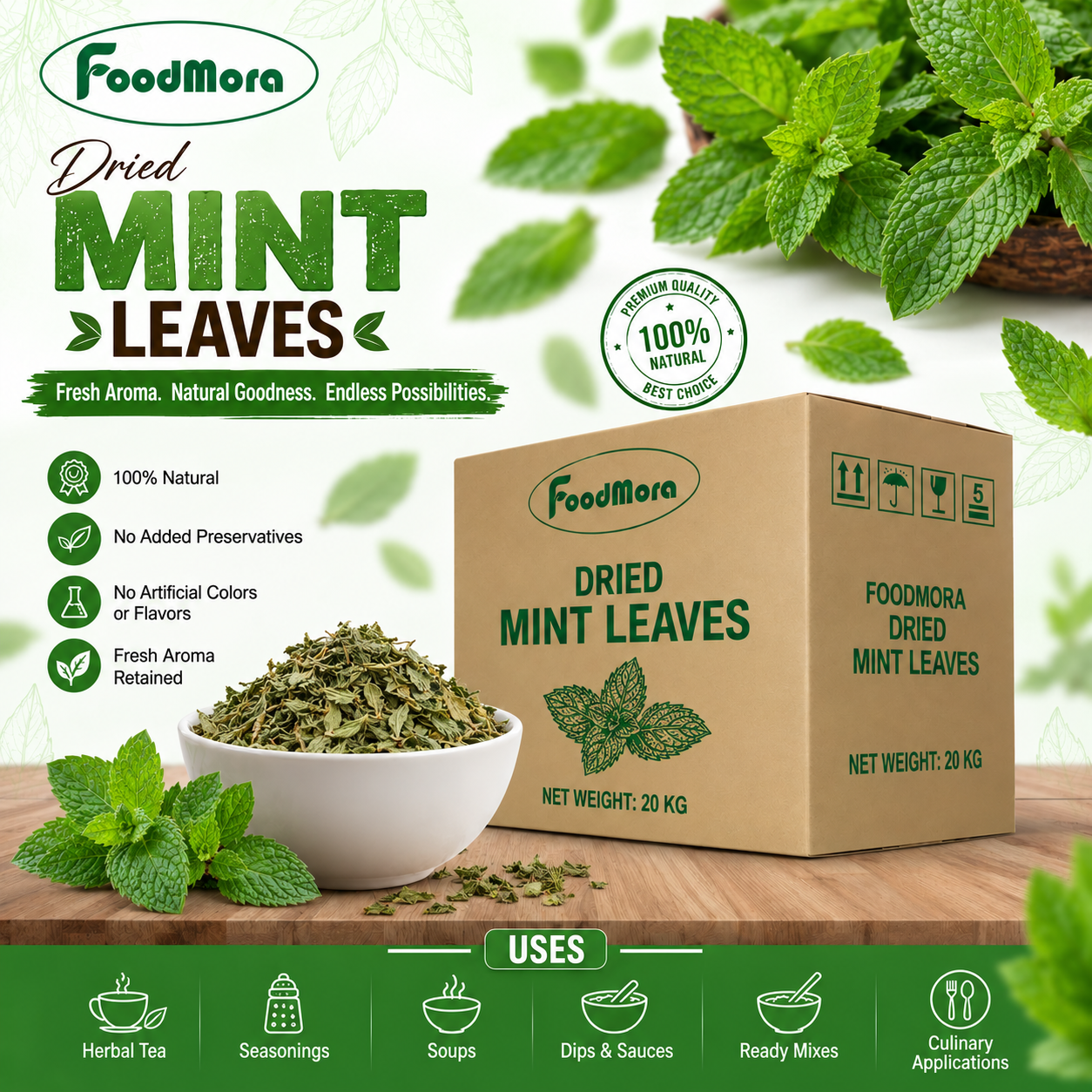 Mint Leaves