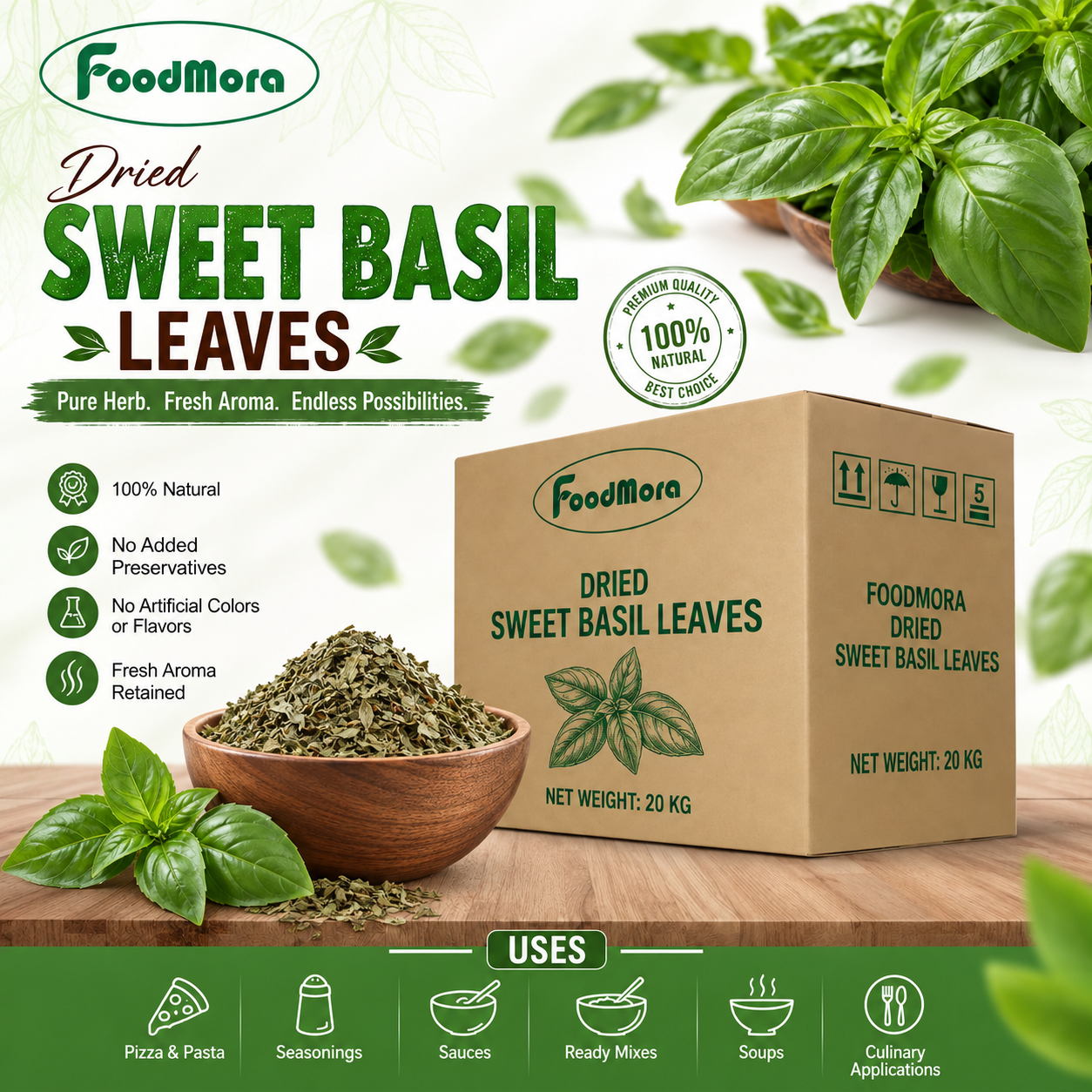 Sweet Basil Leaves