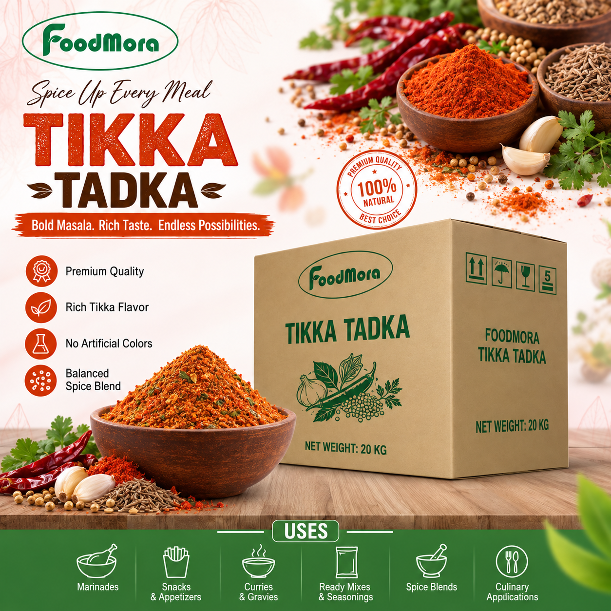 Tikka Tadka