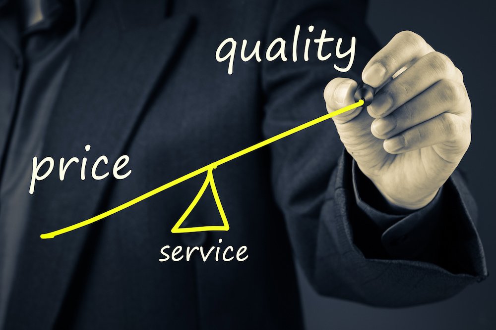 Competitive Prices